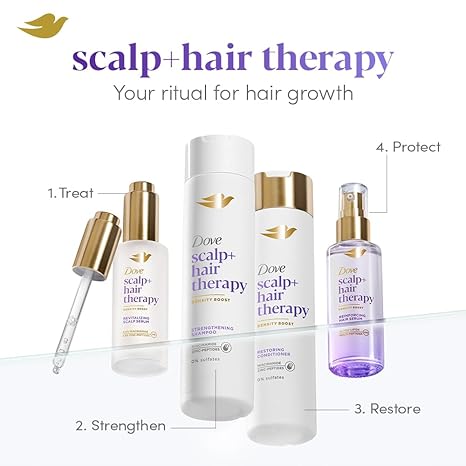 Dove Scalp + Hair Therapy Density Boost Revitalizing Scalp Serum with active ingredients 2.5% Niacinamide and 1.5% Zinc-peptides for visibly denser hair growth - Image 3